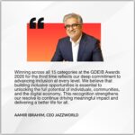 JazzWorld Sweeps All 15 GDEIB Awards for the Third Time